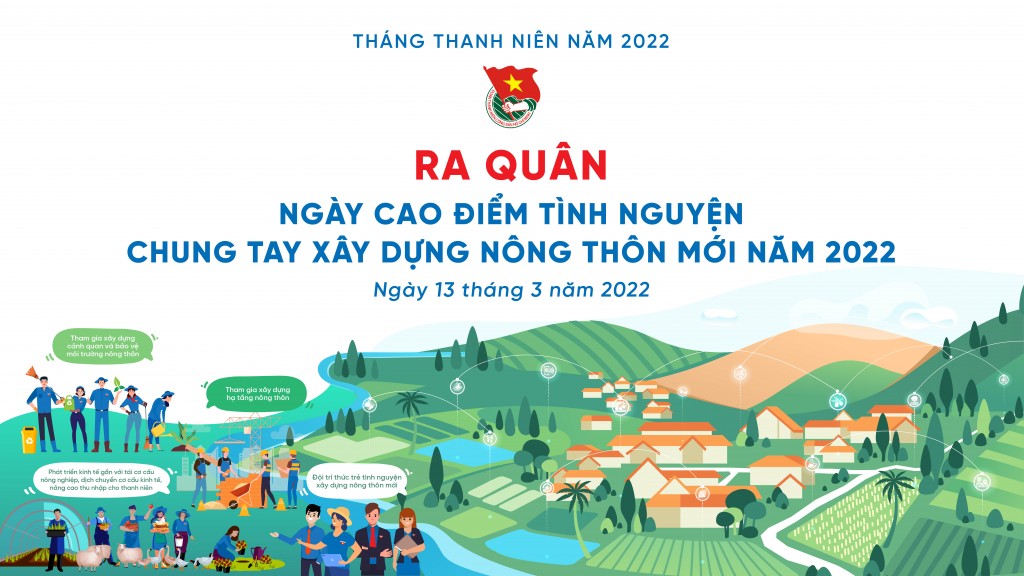 Đồng loạt ra quân “Ngày cao điểm tình nguyện chung tay xây dựng Nông thôn mới”