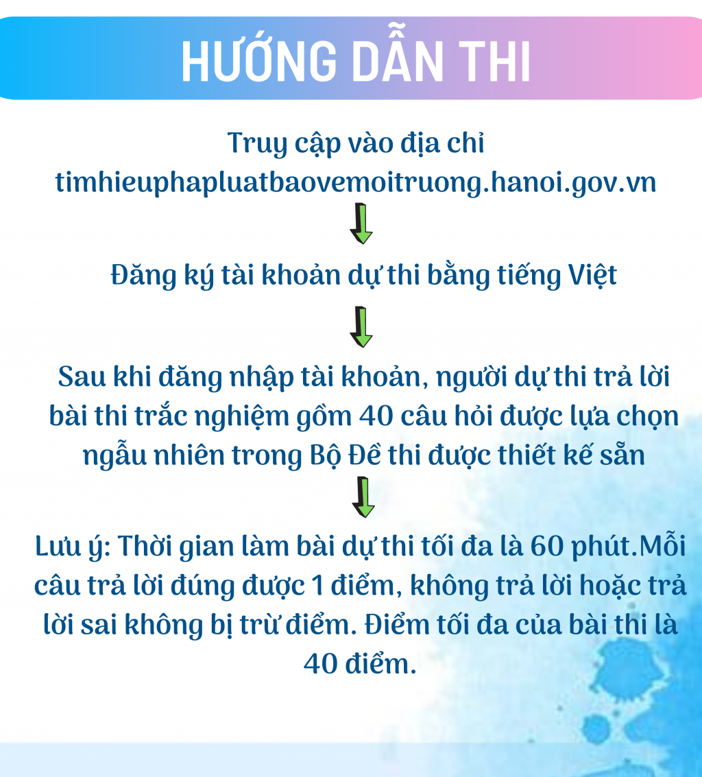 Thi tìm hiểu pháp luật về bảo vệ môi trường