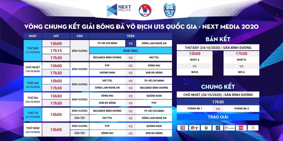 VFF công bố nhà tài trợ và bốc thăm xếp lịch thi đấu VCK Giải bóng đá Vô địch U15 quốc gia -Next Media 2020