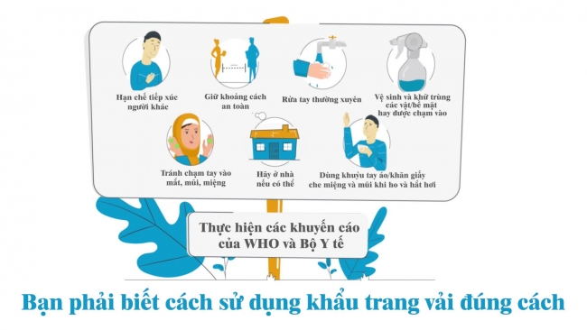 Hướng dẫn đeo khẩu trang vải an toàn.