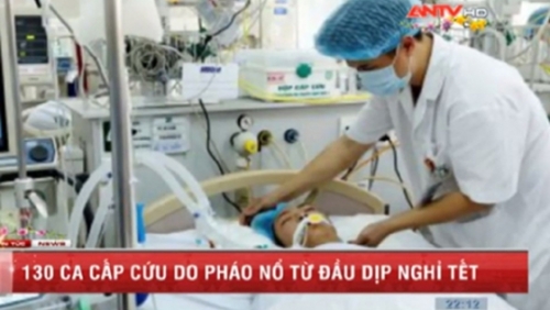 130 người bị thương do pháo trong dịp Tết