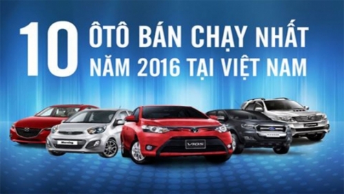 Top 10 xe ô tô nổi bật tại Việt Nam năm 2016