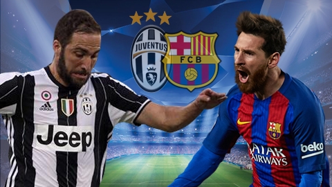 Chi tiết Barcelona 0 - 0 Juventus